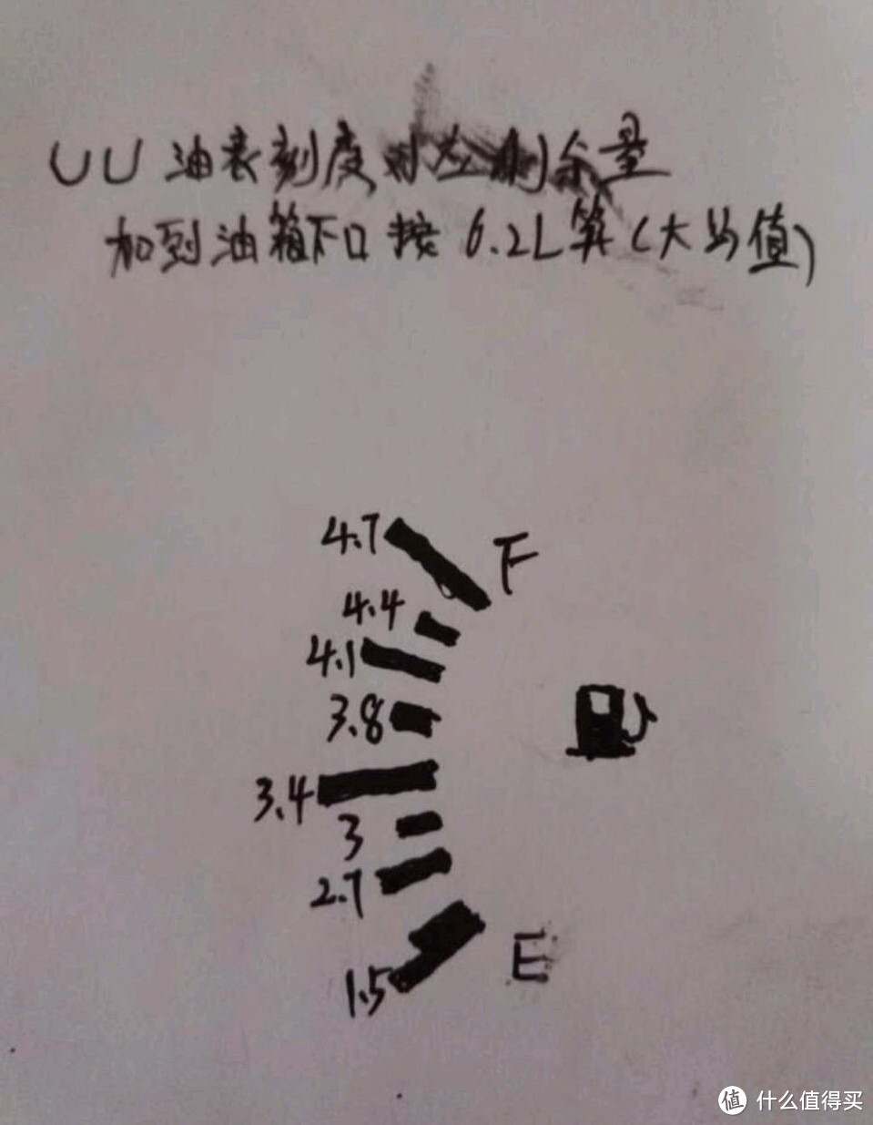 半年磨练之后,铃木UU125T-2能否带我去远方?