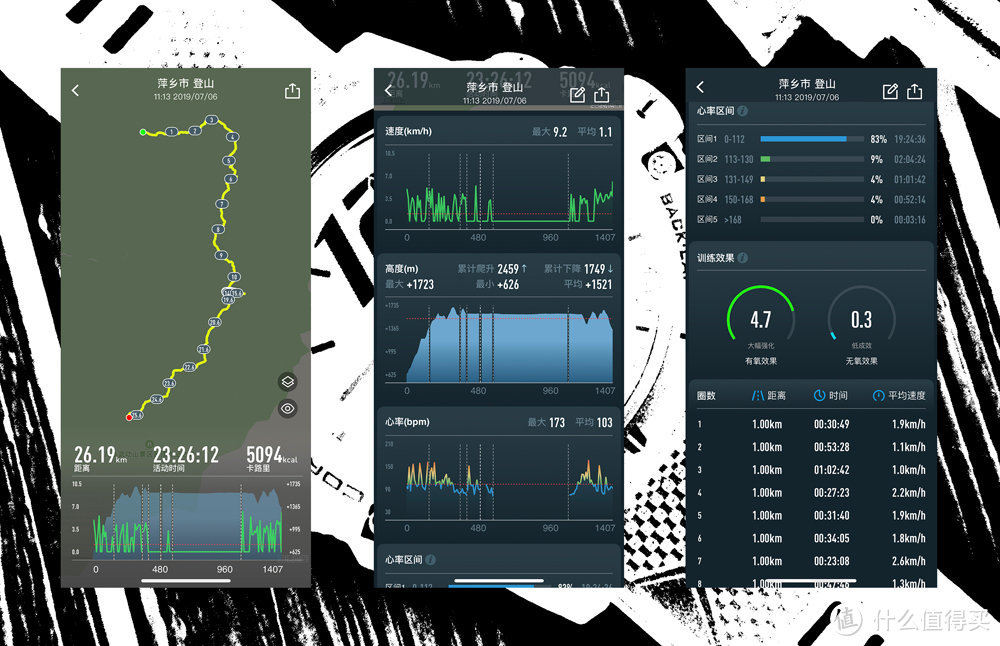 轻量精准,续航持久:COROS 高驰 VERTIX 极限户外手表