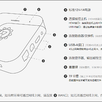 向日葵控控A2使用总结(配置|操作|APP|设置)