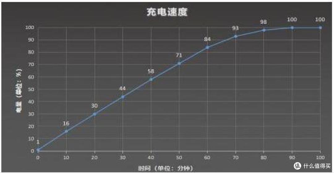 回归经典1999,这就是准旗舰!看Redmi K20如何继承小米衣钵