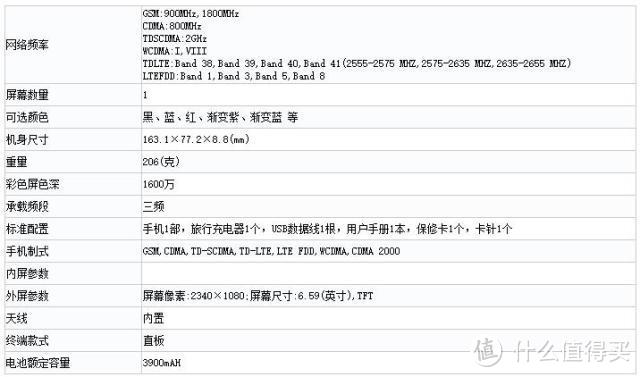 不止一款,荣耀9X入网工信部