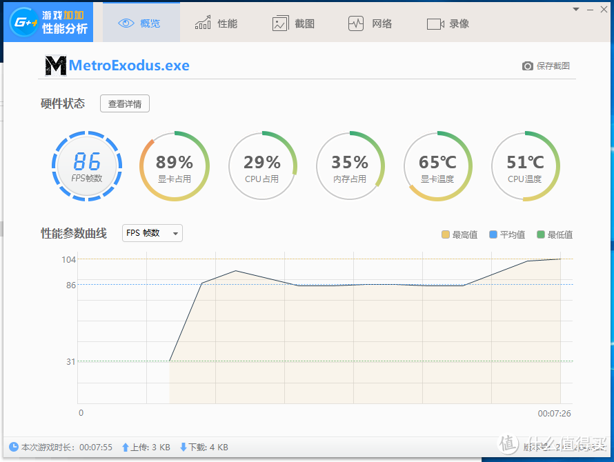 甜品级显卡再现，让你翱翔游戏世界--铭瑄 RTX 2060 iCraft 电竞之心分享