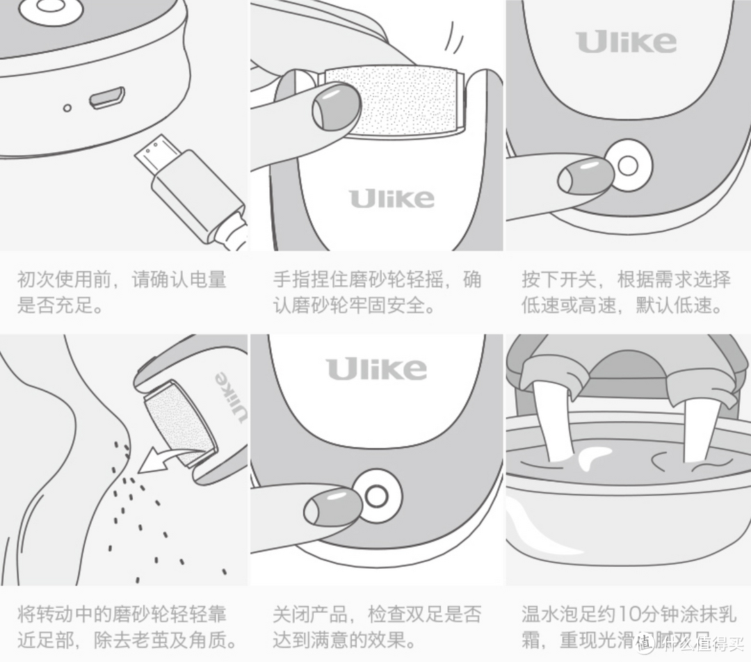 给你一双可伶可俐的脚，Ulike电动磨足器使用体验