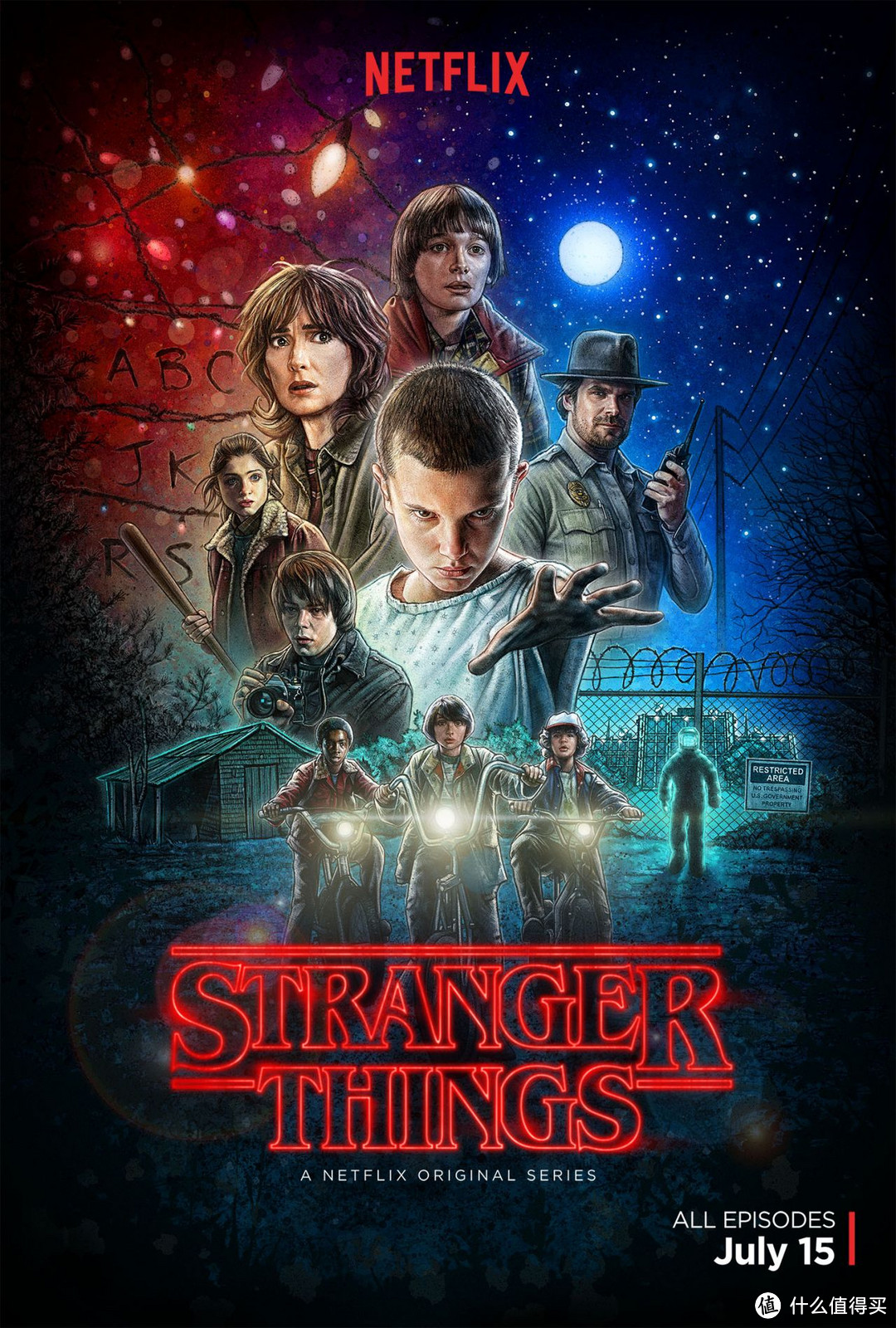 C叔的推荐:怪奇物语(Stranger Things)