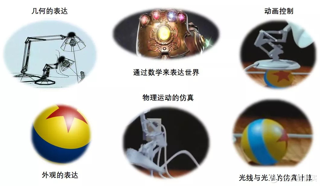 真狮版《狮子王》:践行华特·迪士尼的伟大愿景