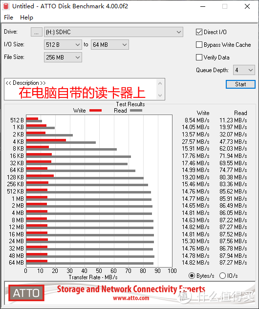 ↑ 至尊高速Ultra 32GB