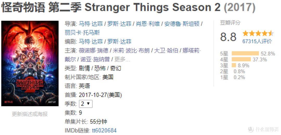 C叔的推荐:怪奇物语(Stranger Things)