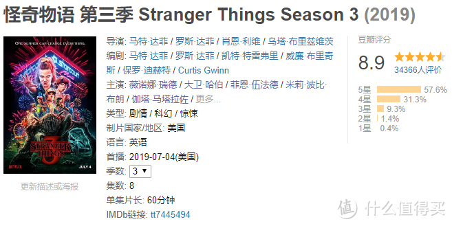 C叔的推荐：怪奇物语（Stranger Things）