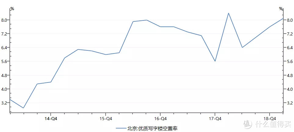 商铺收租，真的可以躺赚吗？先了解下这四种风险