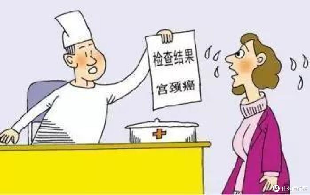 宫颈炎能买保险吗?可以买什么保险?