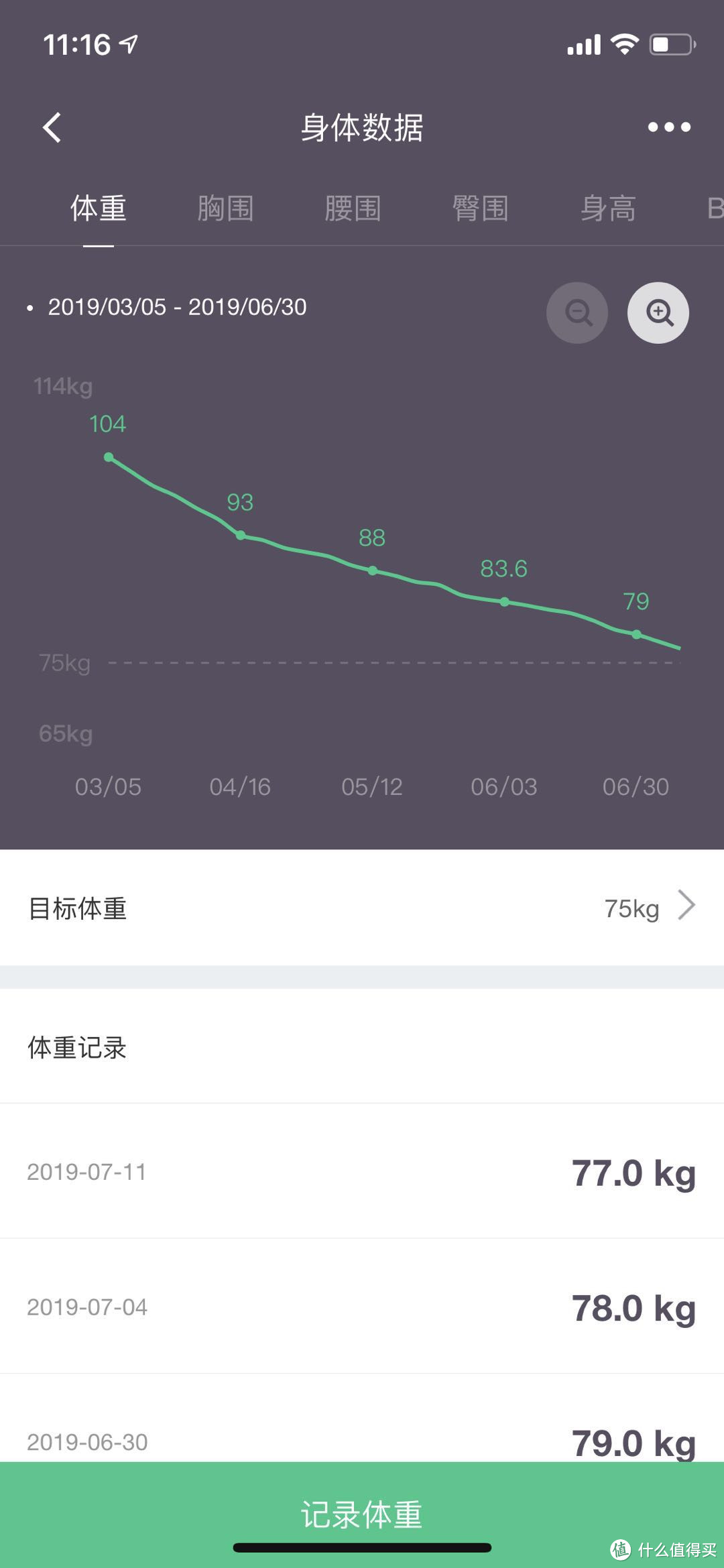 用115天减掉50斤-记录我的跑步用具