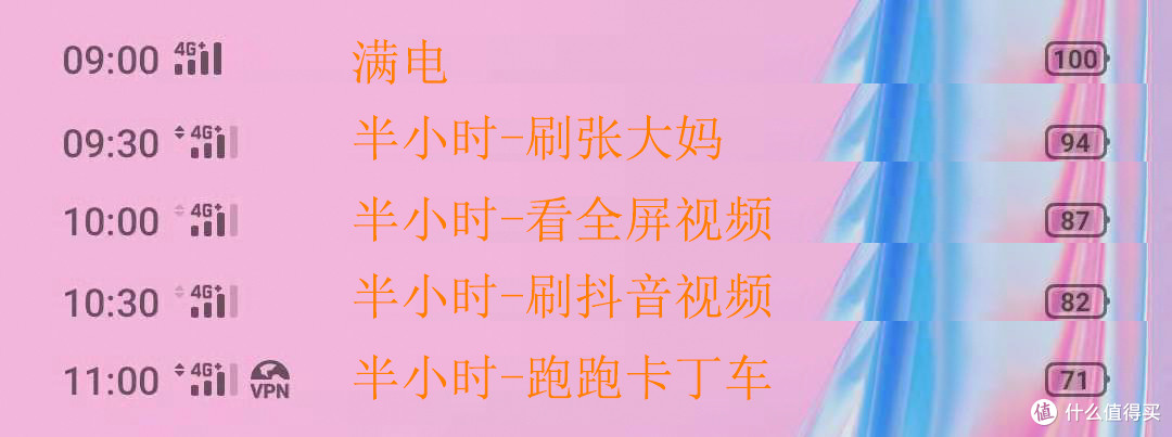 老年人的第一款年轻机？OPPO K3顶配上手体验