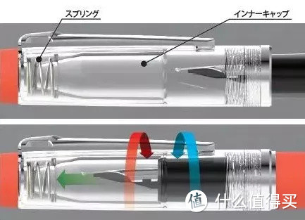 2019日本文具大赏名单出炉！10个终极大奖好用到哭，低到只要20元！