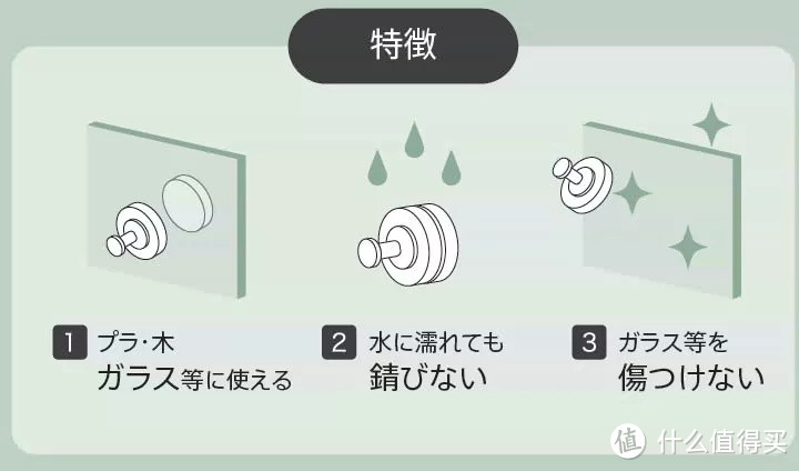 2019日本文具大赏名单出炉！10个终极大奖好用到哭，低到只要20元！