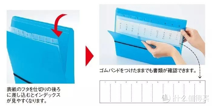 2019日本文具大赏名单出炉！10个终极大奖好用到哭，低到只要20元！