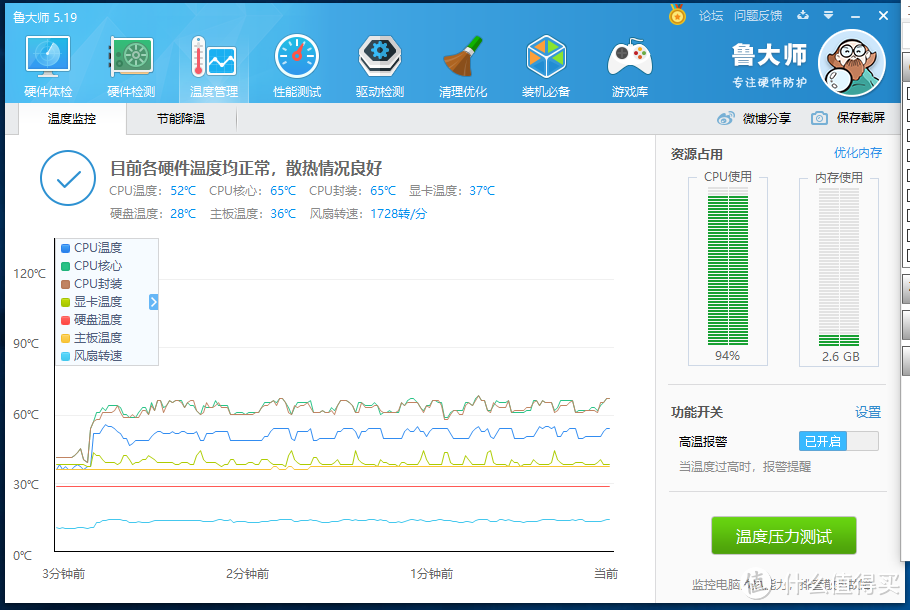 为了匡扶汉室的装机单，用索尼电视玩全战三国