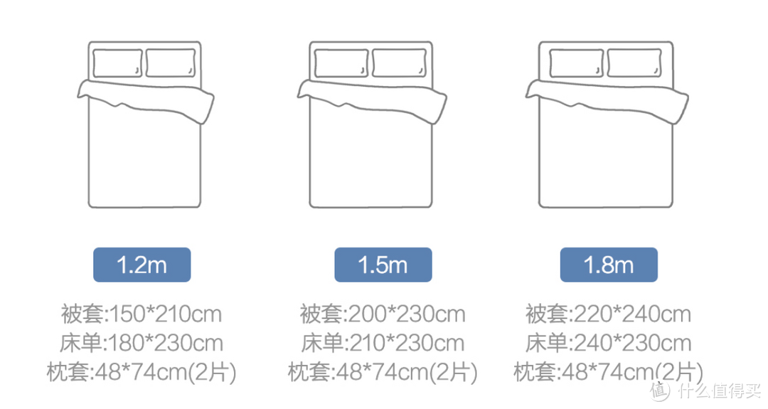 ​杨洋代言 有品&水星联名定制米兔四件套