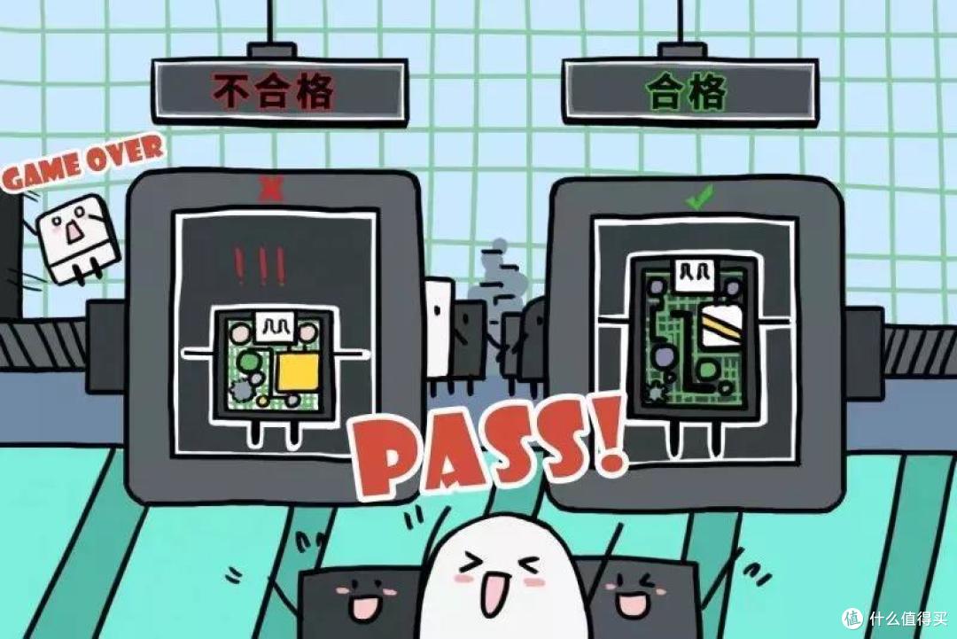测评 | 随便用充电头?你不怕把手机充坏吗?