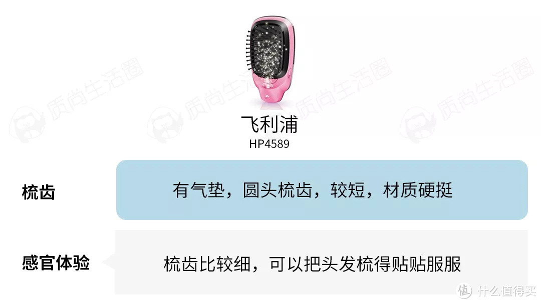 震动力度堪比成人玩具的负离子梳，真的能拯救秃头吗？