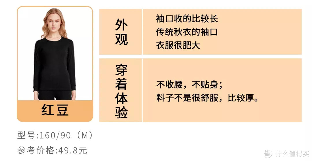 10款保暖内衣真人测评 | 34.9元的迪卡侬稳赢优衣库！