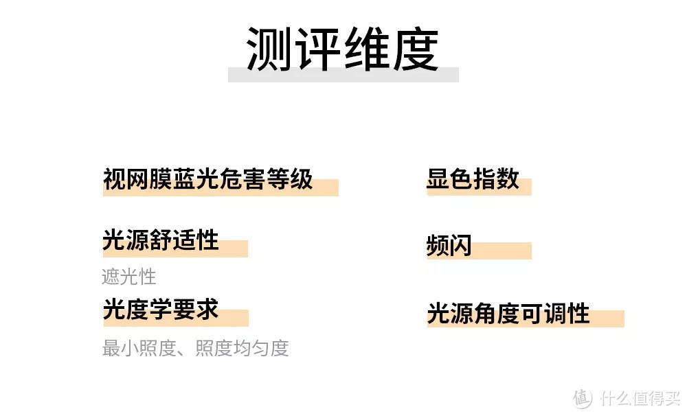 护眼台灯到底能否护眼？网易、小米等一众大牌现身说法