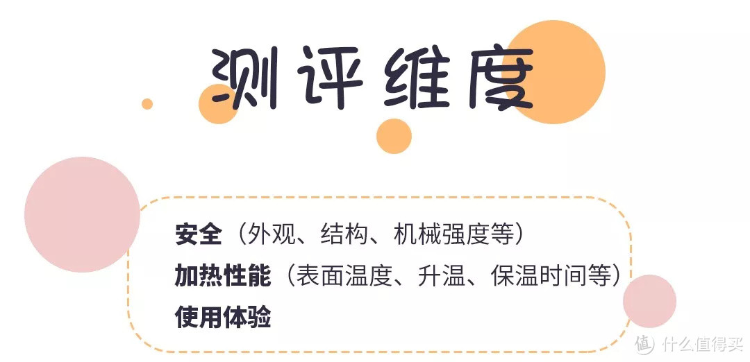 10款暖手神器测评：被禁止的产品居然还在卖？