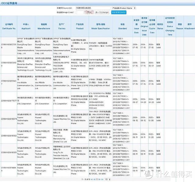 5G手机通过3C认证，你会考虑入手吗