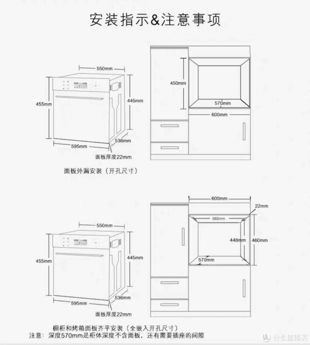 安装嵌入式厨电，CC教你注意事项！