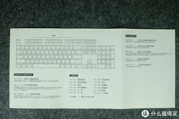 rk速写键盘说明书图片