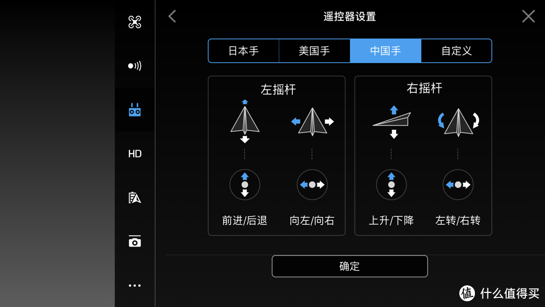 笔者常用中国手