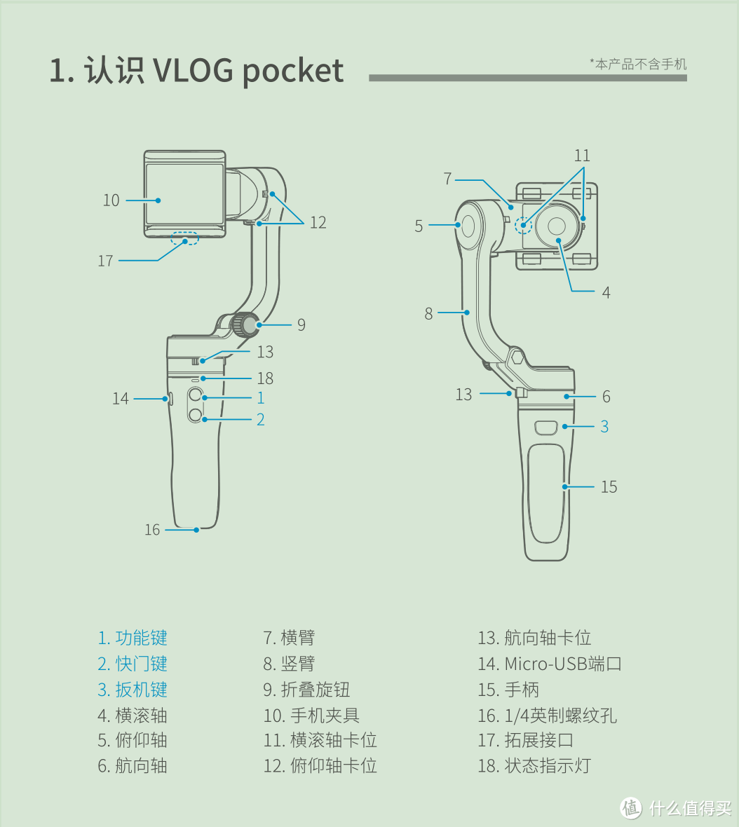 小身躯也可撬动大市场-飞宇Vlog Pocket众测报告