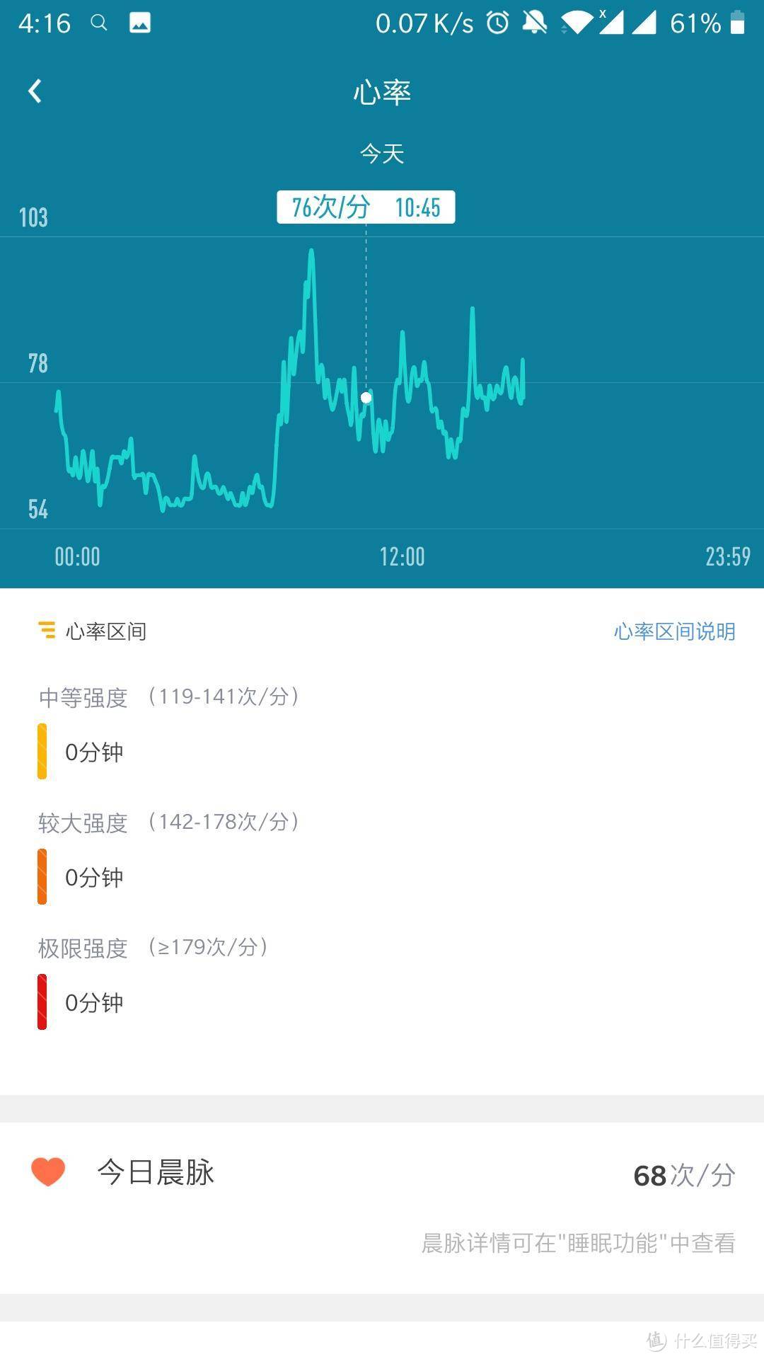 关注自身,从睡眠记录开始—乐心手环5S体验