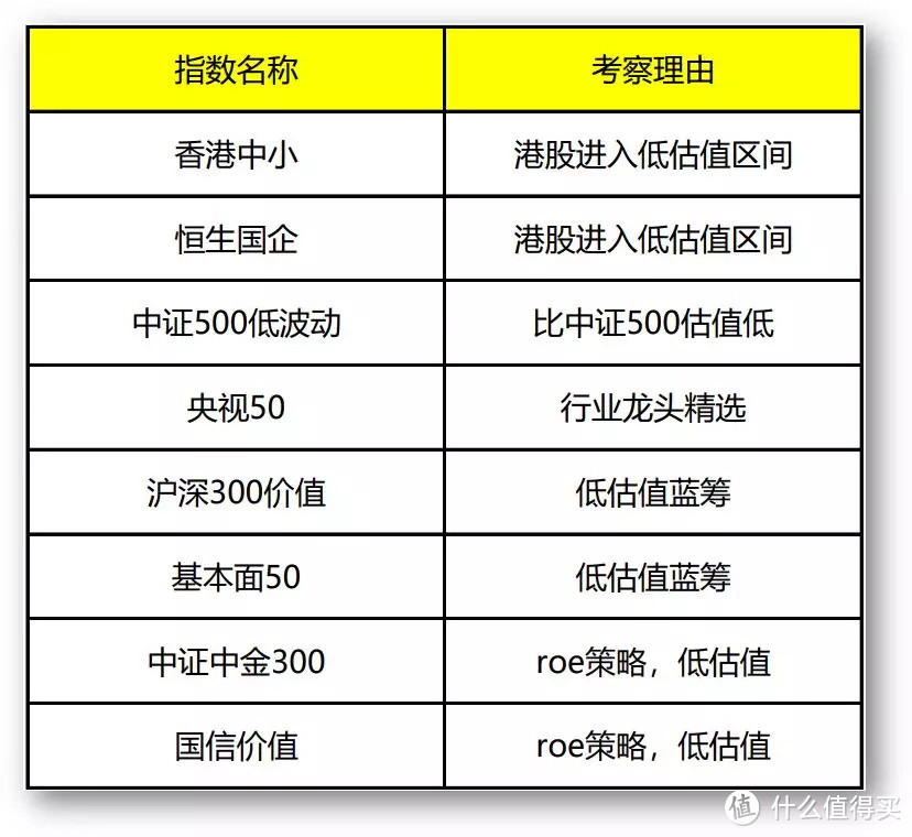 科创板，还能疯多久？