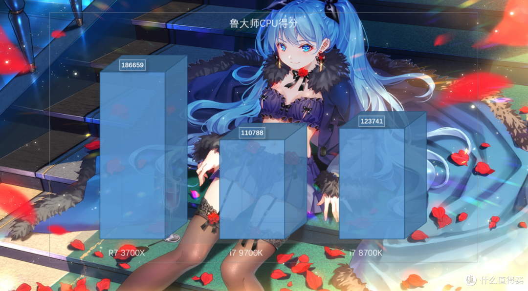 7nm真香吗?AMD 3700X和RX 5700系列显卡对比评测