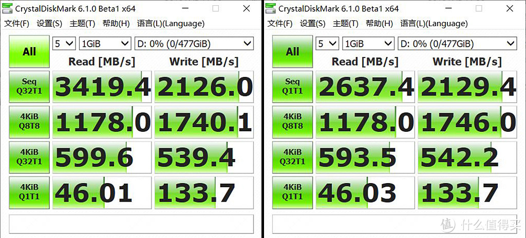 4K分辨率流畅游戏需要啥？RTX2080名人堂尝试来挑战