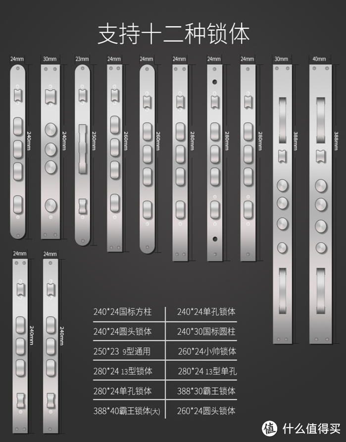 青松沃德 L12智能指纹锁：农村装了智能锁父母说太方便了！