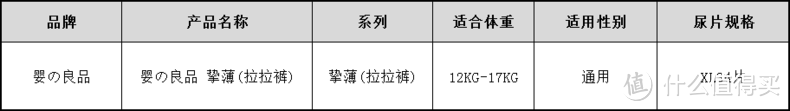 薄至2mm的拉拉裤，宝妈走心推荐测评！