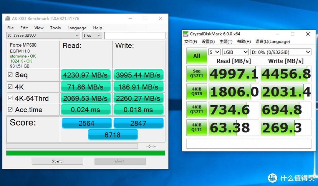 AMD YES!锐龙R5 3600X+ TUF B450M-PRO极速尝鲜