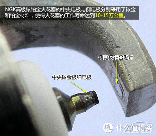 九年汽配从业人员和你谈谈火花塞的那些事