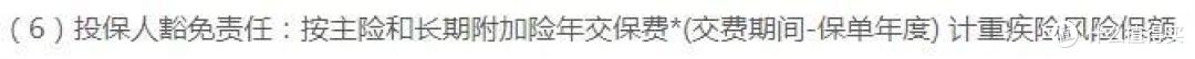 投保人豁免有必要吗?搞懂后你倒不一定想要!