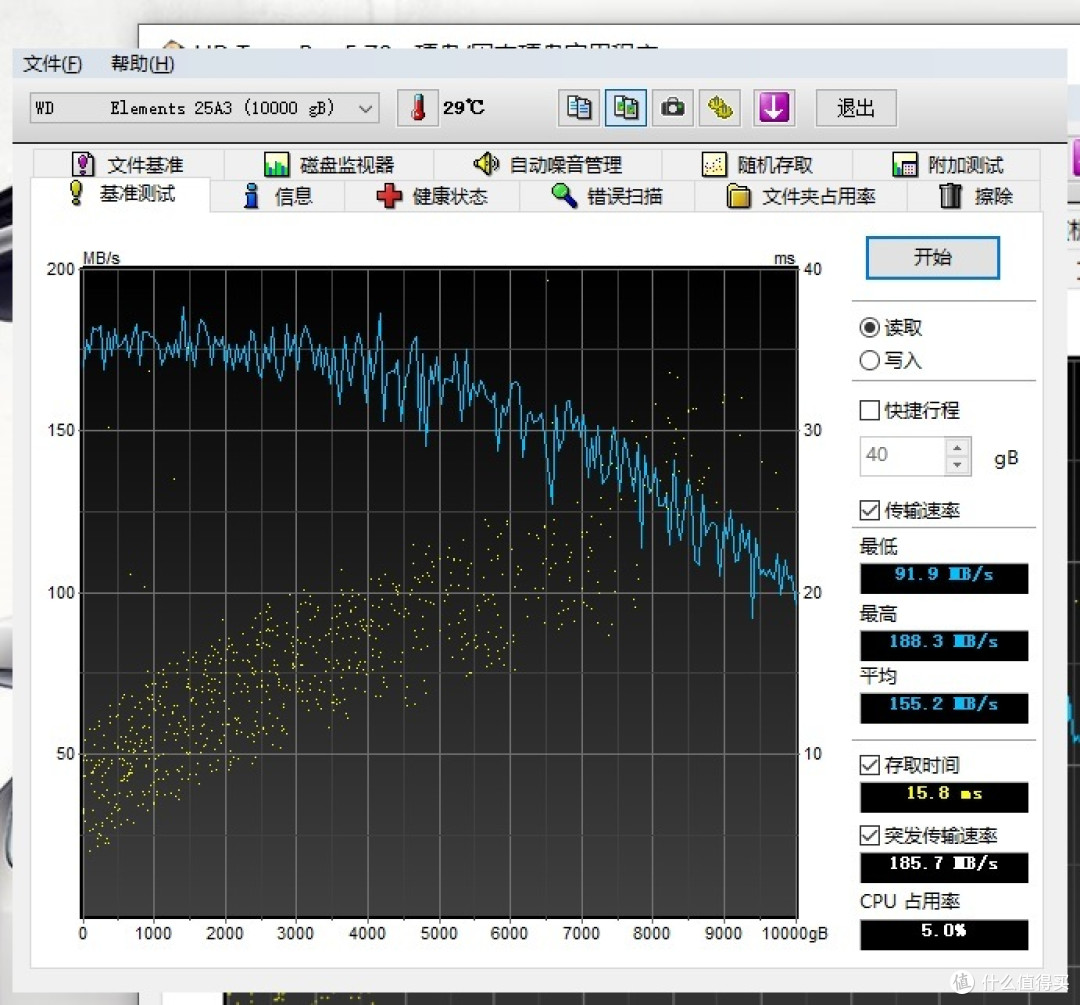 不纠结BUG价,遇上好价直接拿下——WD 6T and 10T硬盘入手记
