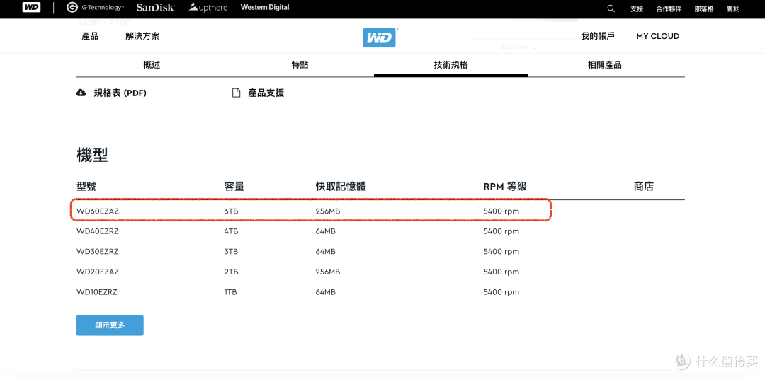 不纠结BUG价,遇上好价直接拿下——WD 6T and 10T硬盘入手记