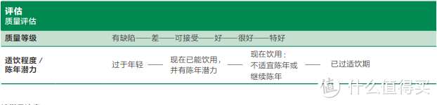 竟敢“趟雷”国产葡萄酒，是我飘了还是有钱烧的？！