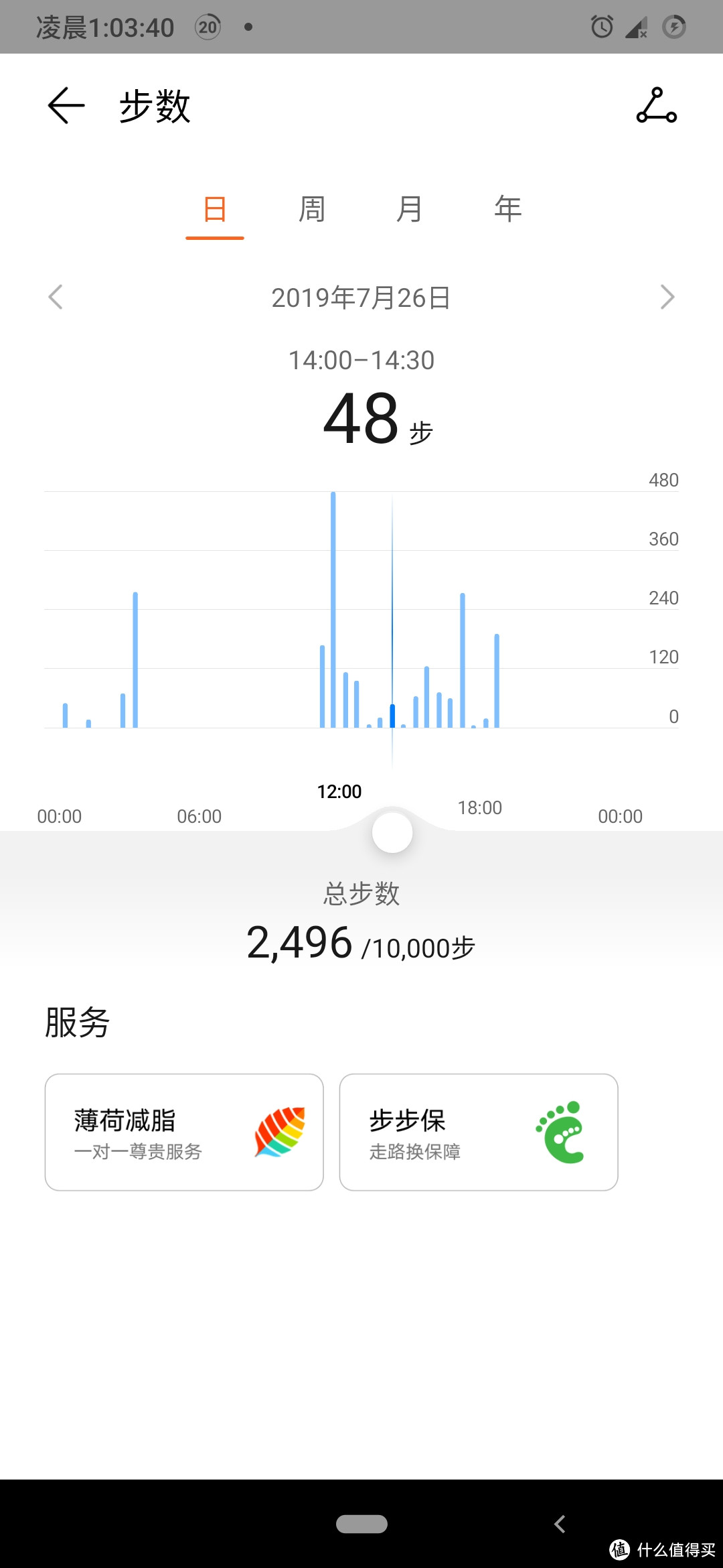 荣耀手环5&3具体监测数据对比（图多杀猫）