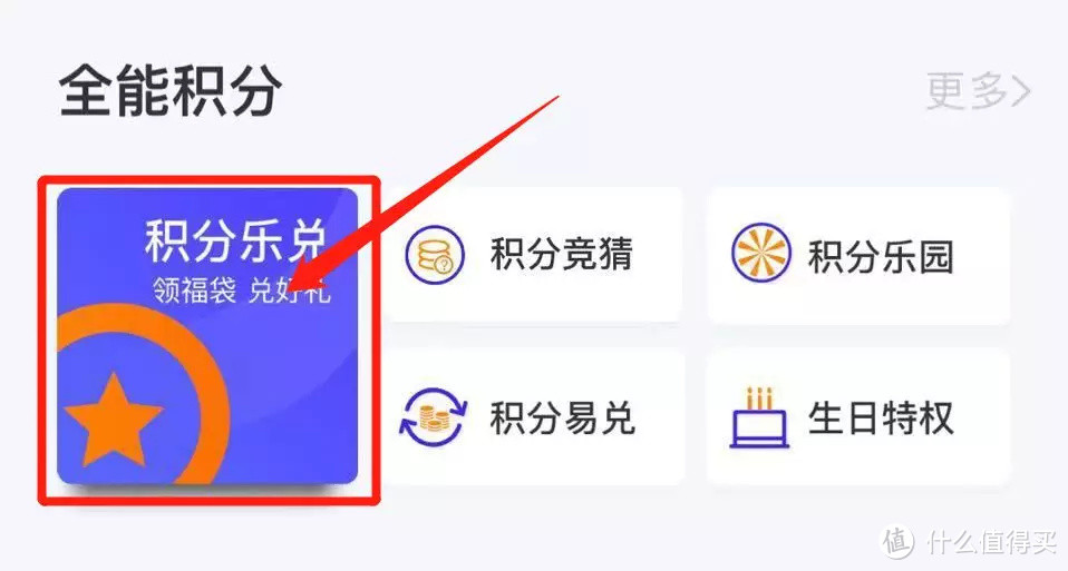 浦发积分7月第二波抢兑超值奖品活动，不看后悔！