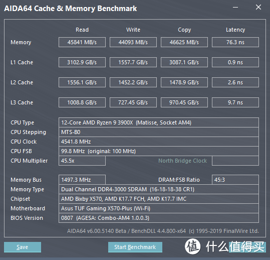 D.O.C.P.频率：DDR4-3000（16-18-18-38 CR1）