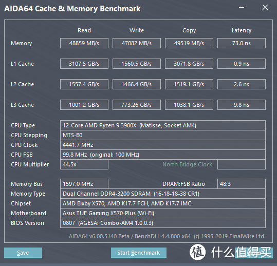 不动时序、电压最高频率：DDR4-3200（16-18-18-38 CR1）