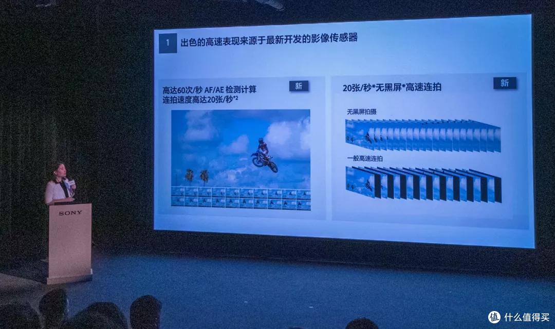 狗哥热评 | 索尼的黑卡黑在哪儿!