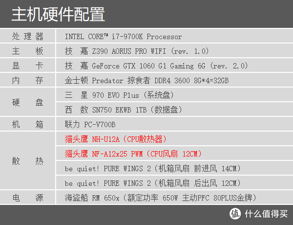 买风扇，送散热器？猫头鹰单塔新旗舰NH-U12A开箱