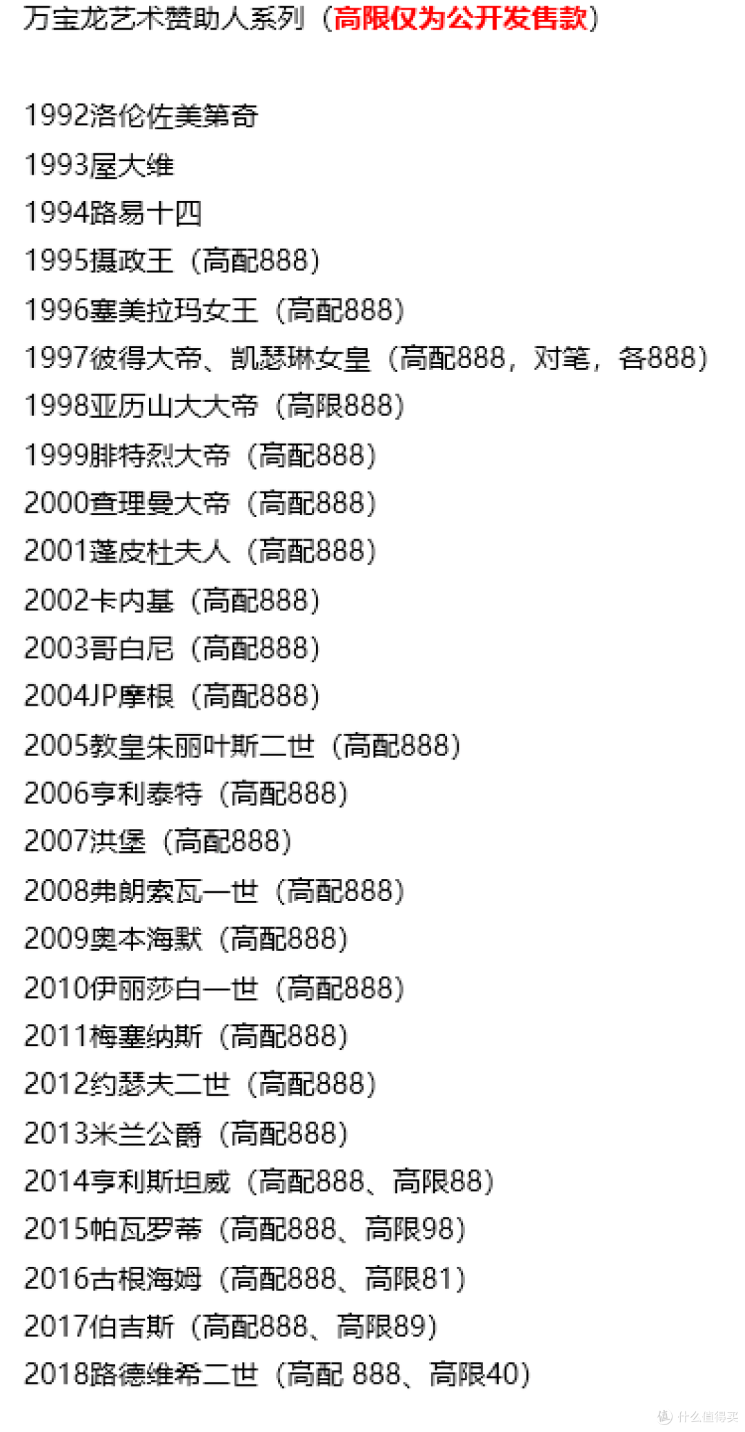 艺术赞助人产品史